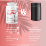 NUEVO NAD+ RESVERATROL