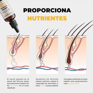 NUEVO SERUM PARA EL CRECIMIENTO DEL CABELLO